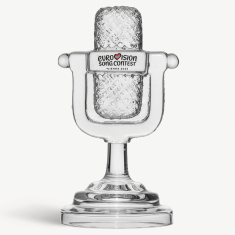 EuroVision Mini Wien 2026