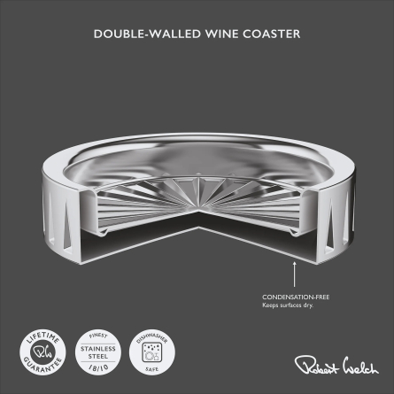 Dorset Flaskunderl&auml;gg
