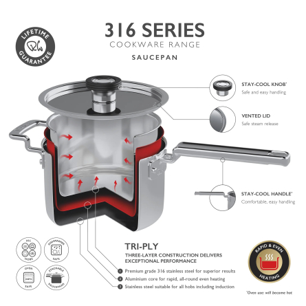 316 Kastrull, &Oslash; 14cm