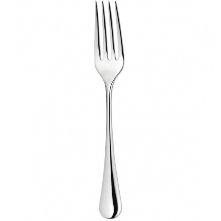 Radford Förättsgaffel, Blank