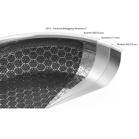 Eminence Frying Pan, &Oslash; 28cm